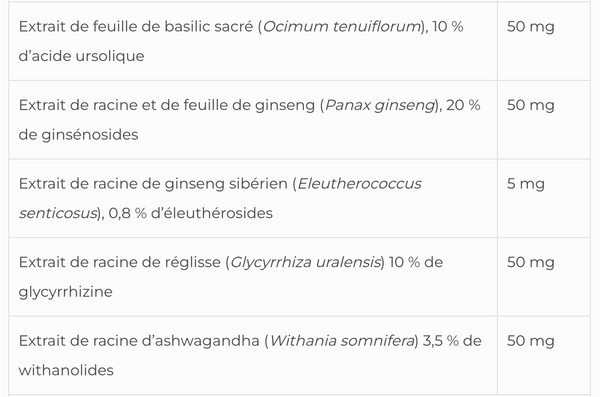 Adrenal SAP