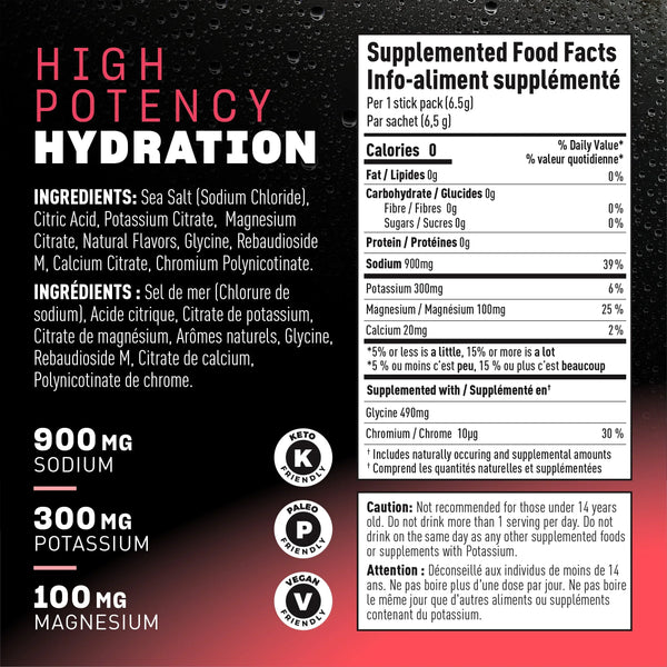 Insaltd High Potency Electrolytes