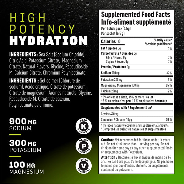 Insaltd High Potency Electrolytes