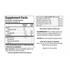 Optimal EFA's (Fish & Plant)