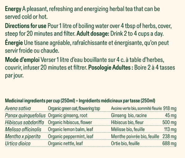Énergithé
