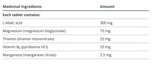 Fibroplex