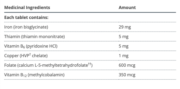 Hemagenics