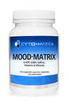 Mood Matrix