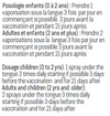 Vaccin-Aide
