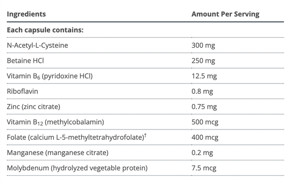 Methyl Care
