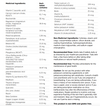 Multigenics Intensive Care without Iron