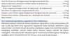 Pediatric Multi+ (Avec extrait de sureau certifié biologique 64:1)