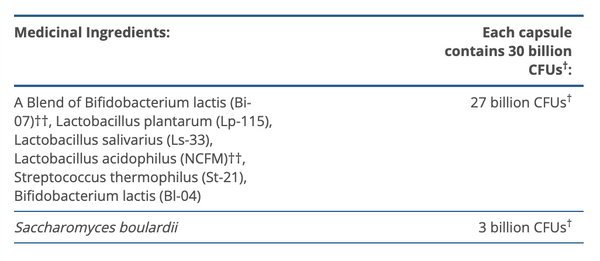 UltraFlora SPECTRUM Probiotic