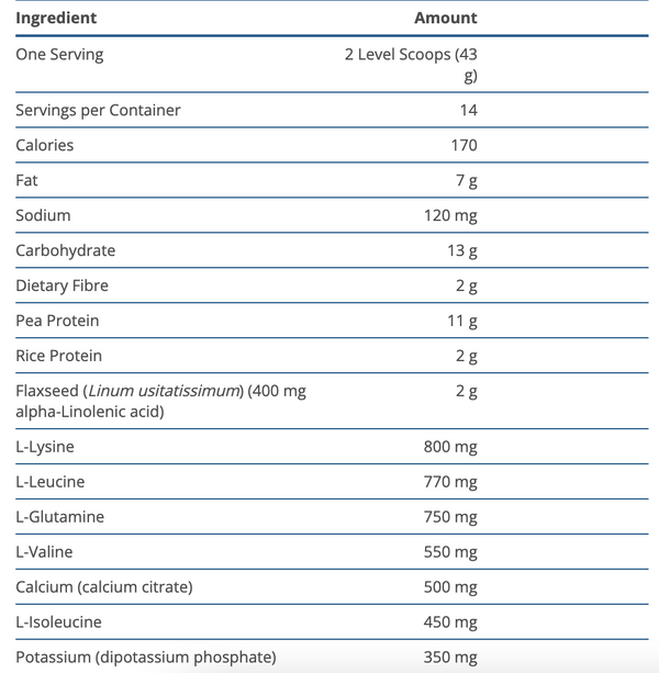 UltraInflamX Plus 360