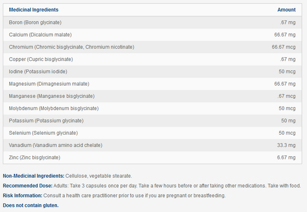 Complete Mineral Complex