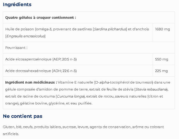 Children's Trident SAP