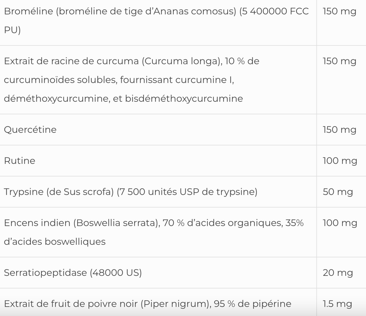 InflaCalm SAP NFH La Naturopathe Moderne La Naturopathe Moderne Inc.