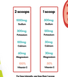 Electrolyte Powder