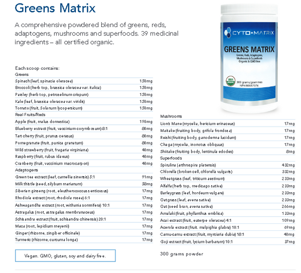 Greens Matrix