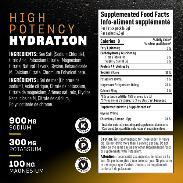 Insaltd High Potency Electrolytes