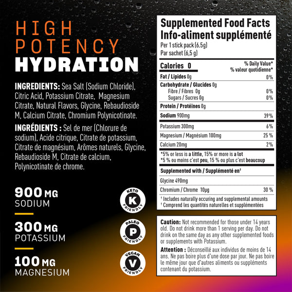 Insaltd High Potency Electrolytes