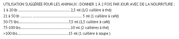 Mélange d'huile de saumon sauvage