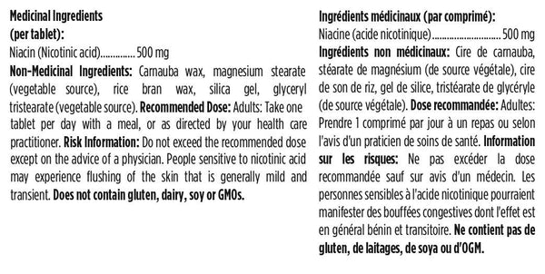 Niacin CRT