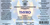 Thyro