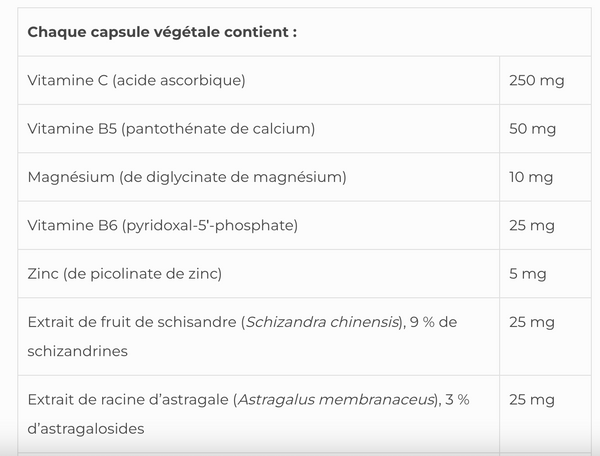 Adrenal SAP