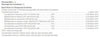 Children's Multi Probiotic
