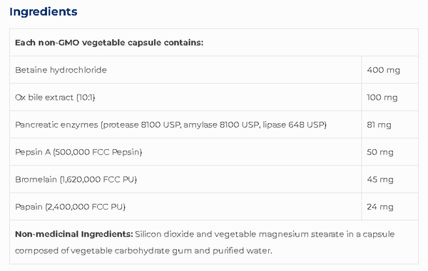 Digestive Enzyme SAP