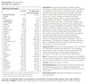 ElementAll Biological Diet