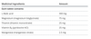 Fibroplex