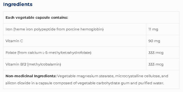Heme Iron SAP