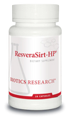 ResveraSirt-HP