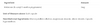 Melatonin - 3mg Sustained-Release