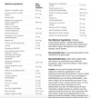 Multigenics Intensive Care