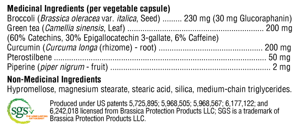 Antioxidant Activator 30 Capsules (Nrf2 Gene-R8)