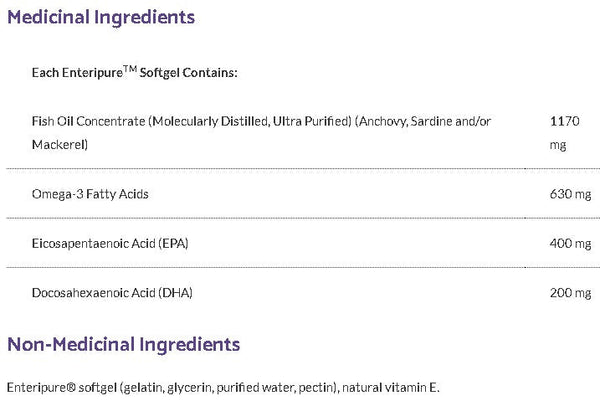 OptiMega-3® EPA 400 mg · DHA 200 mg
