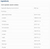 Plant Enzymes SAP
