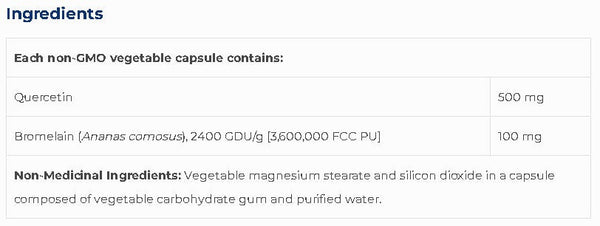 Quercetin SAP