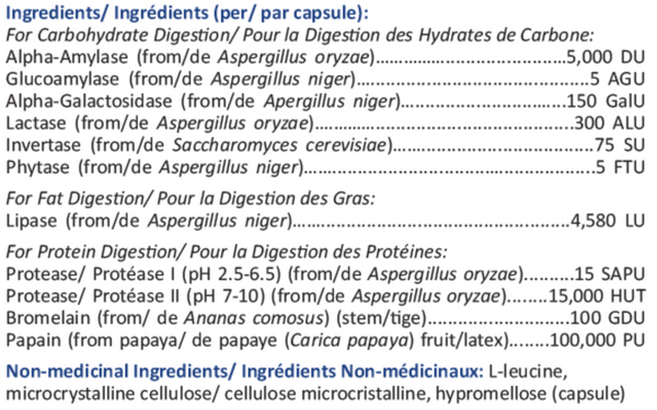 Supreme Zyme-Aid Extra Fort (Enzymes digestives)
