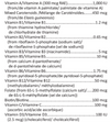 SynerClear (Support Detox) (Biologique)** (Matcha)