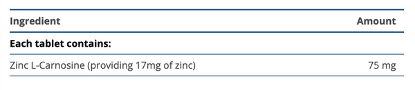 Zinc Carnosine Complex (Zinlori)