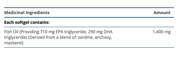 OmegaGenics Fish oil EPA-DHA 1000mg